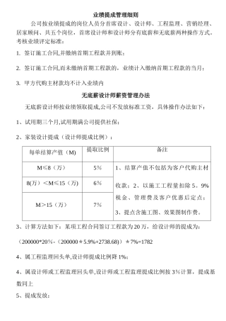 家装业绩提成管理细则