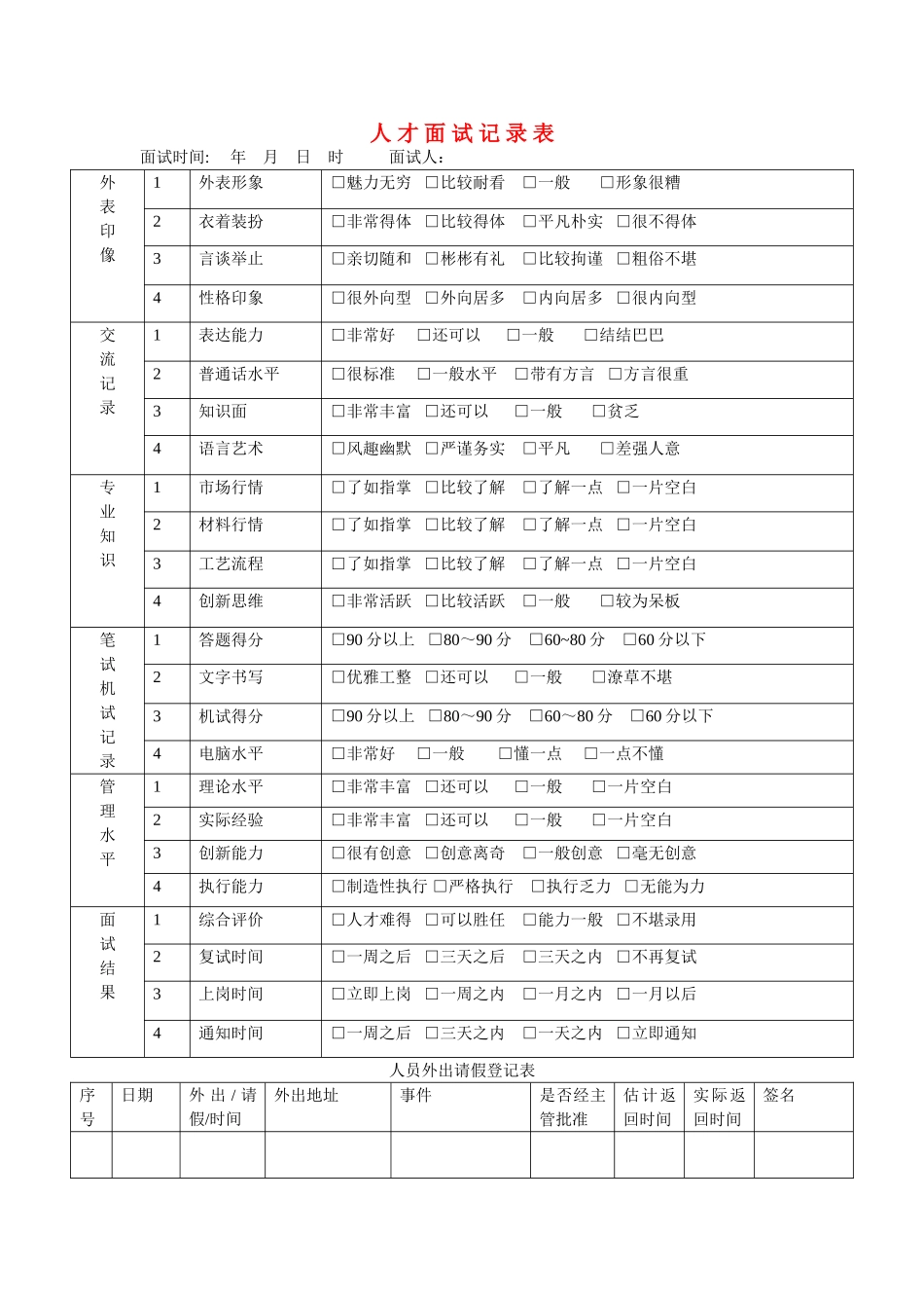 家装公司各种常用表格资料_第3页