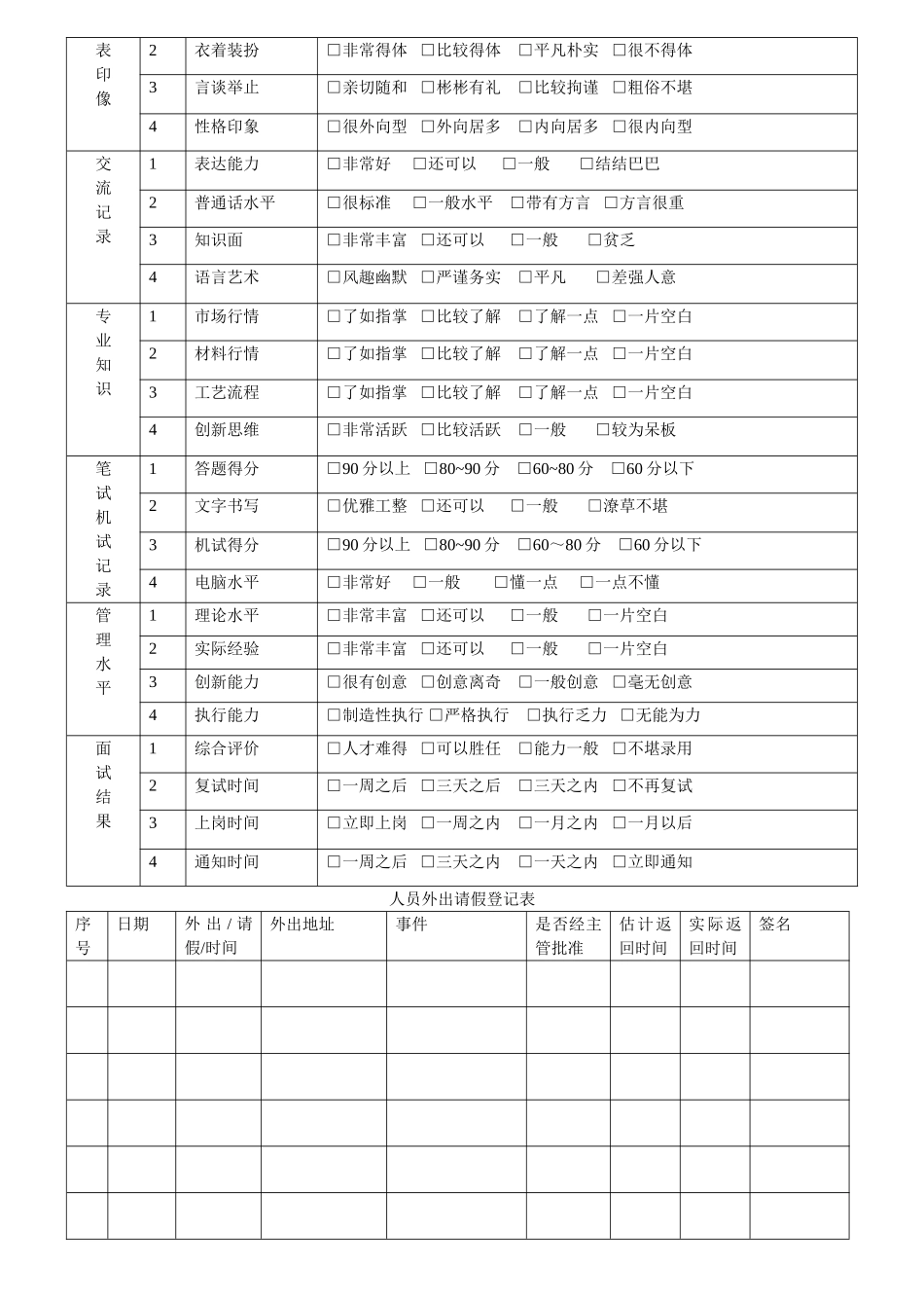 家装公司各种常用表格_第2页