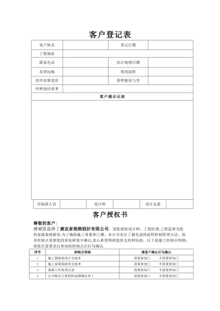 家装企业常用表格40个