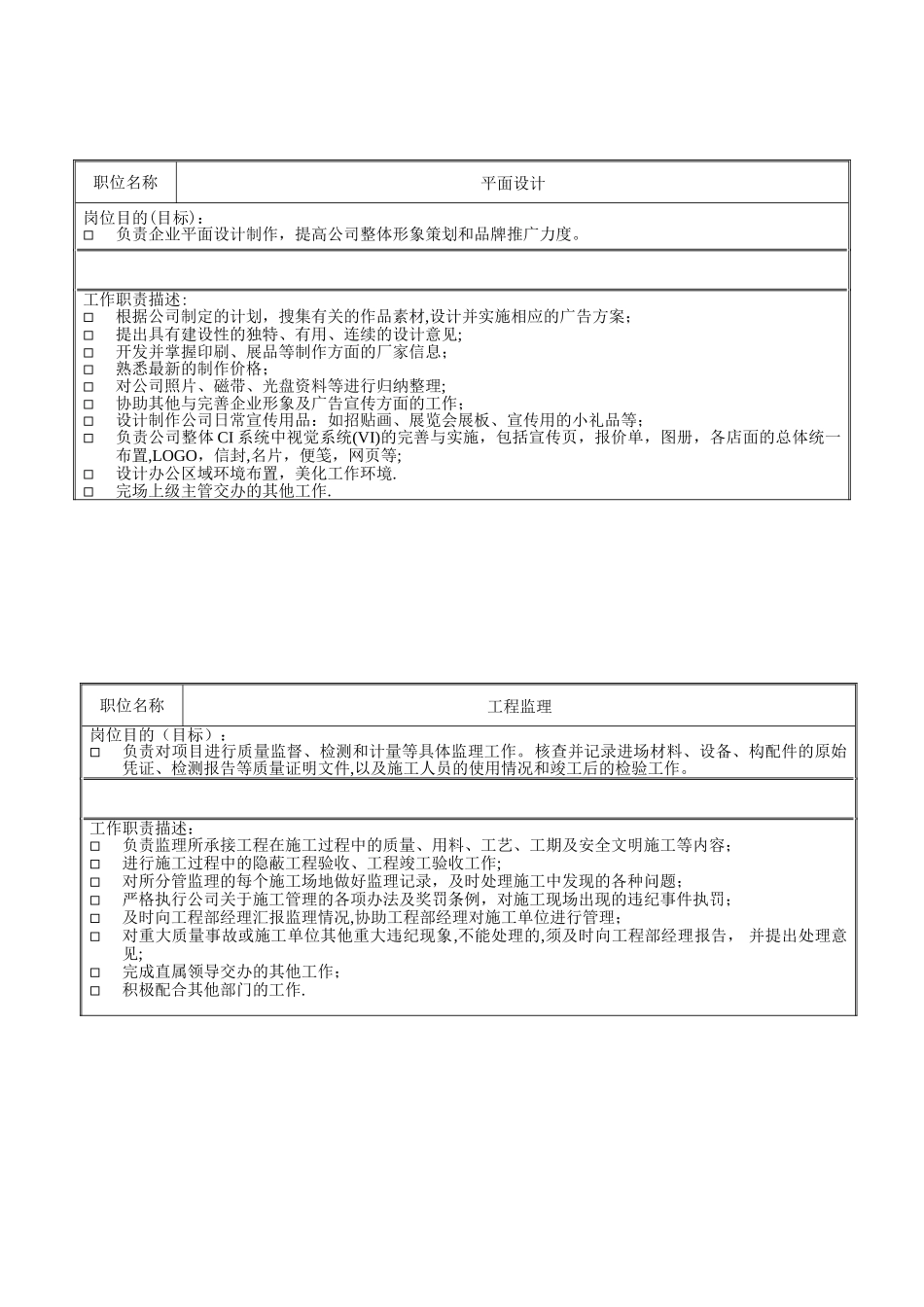 家装公司岗位职责明细_第2页