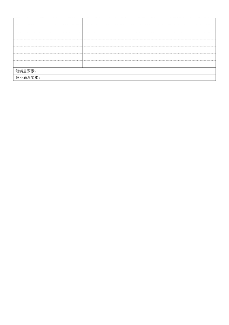 家装公司客户资料登记表_第2页