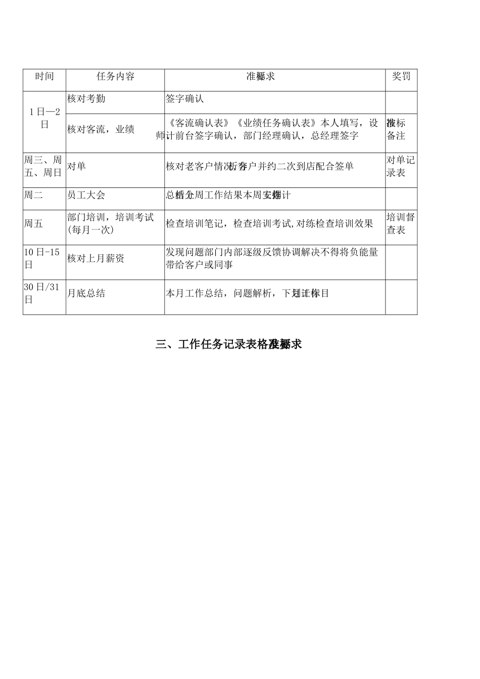 家装公司市场部管理流程_第2页