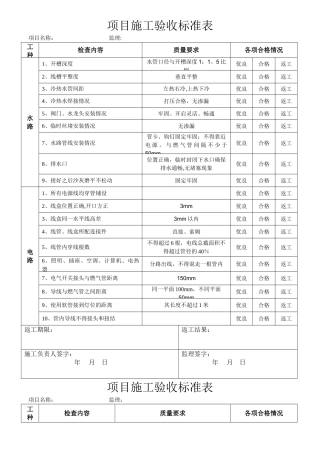 家装工程各项目施工验收标准表