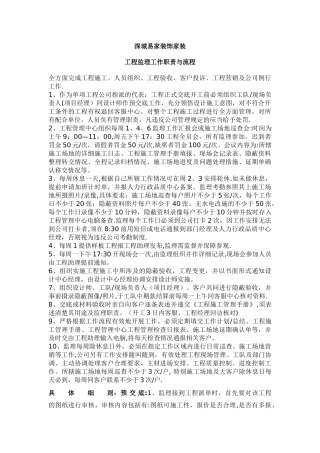 家装工程监理工作职责与流程