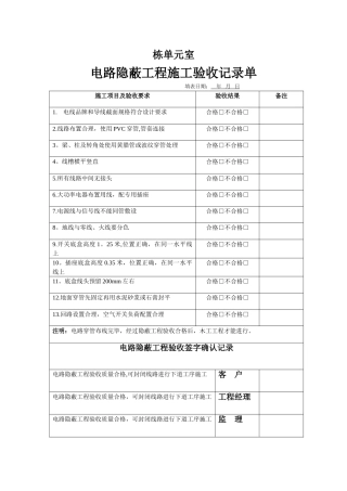 家装水电施工验收单