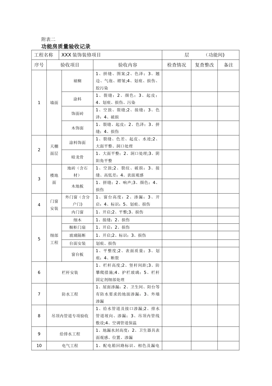 家装精装修室内质量验收表格_第1页