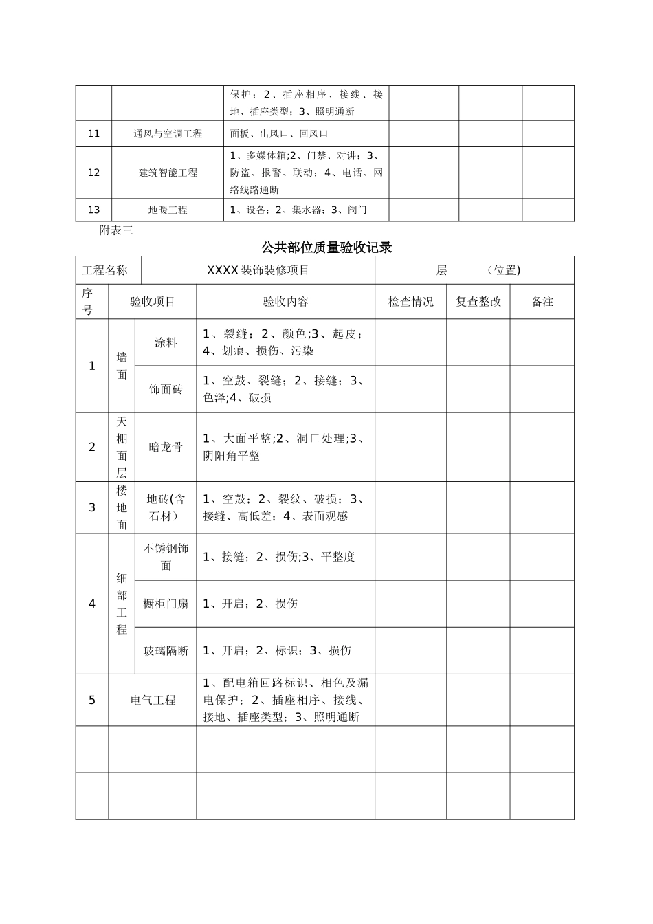 家装精装修室内质量验收表格_第2页