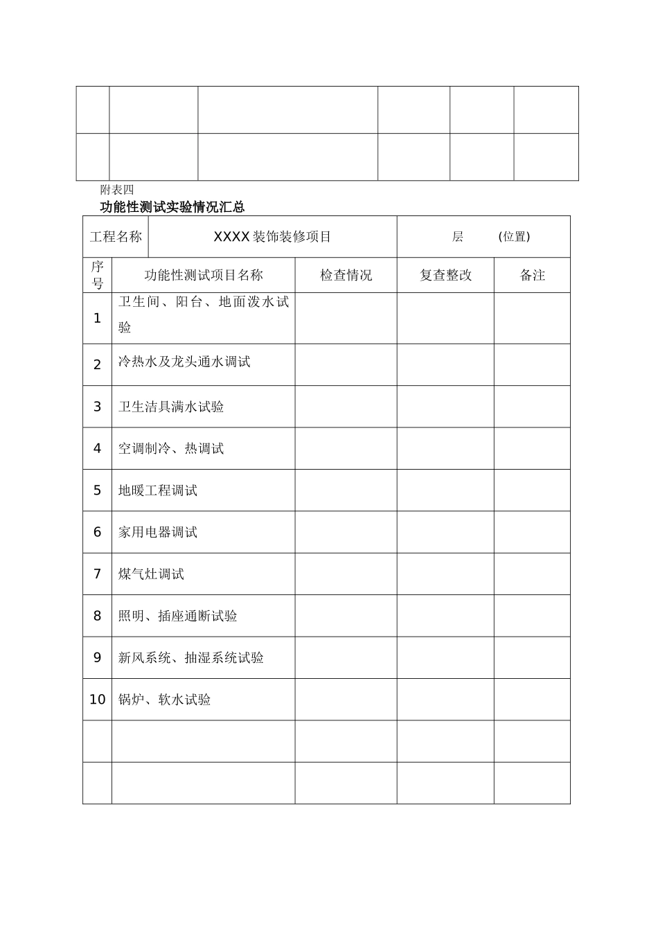 家装精装修室内质量验收表格_第3页