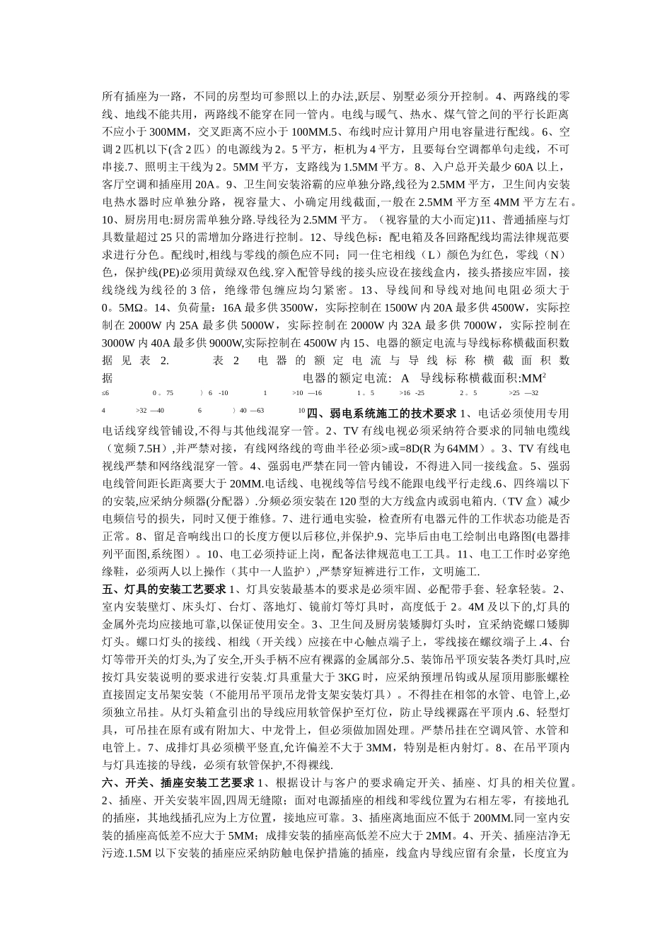 家装水电施工工艺标准_第2页