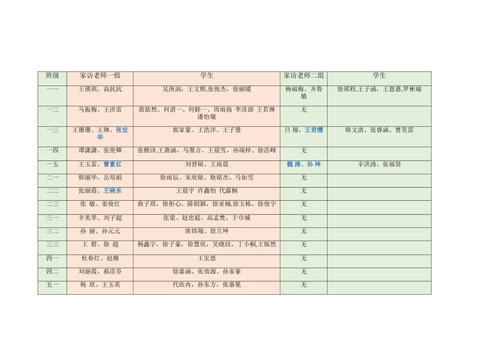 家访工作计划_第3页