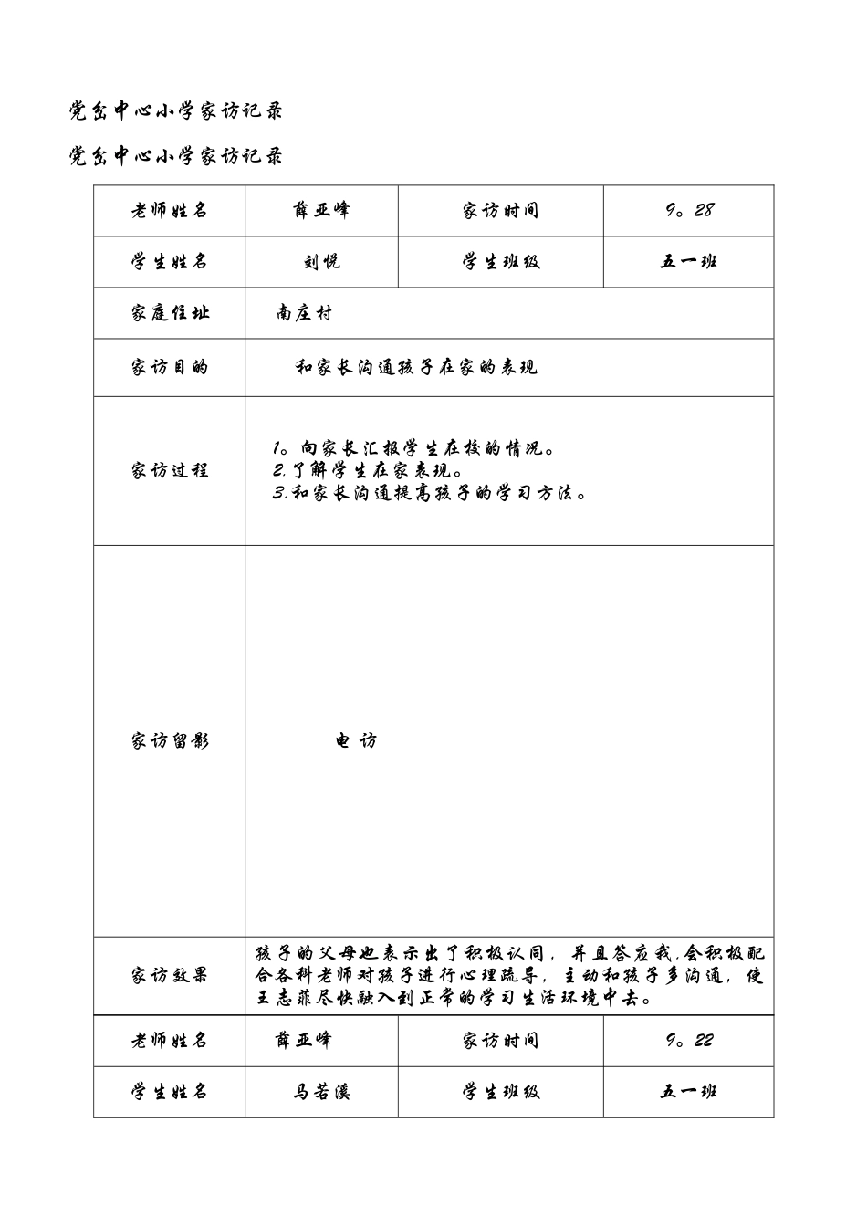 家访记录表格_第1页