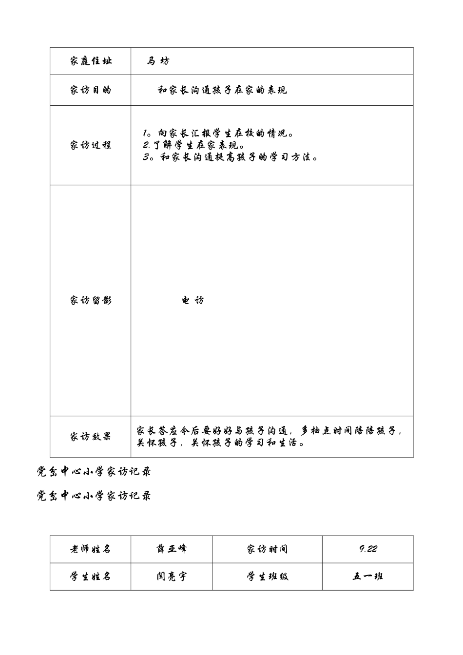 家访记录表格_第2页