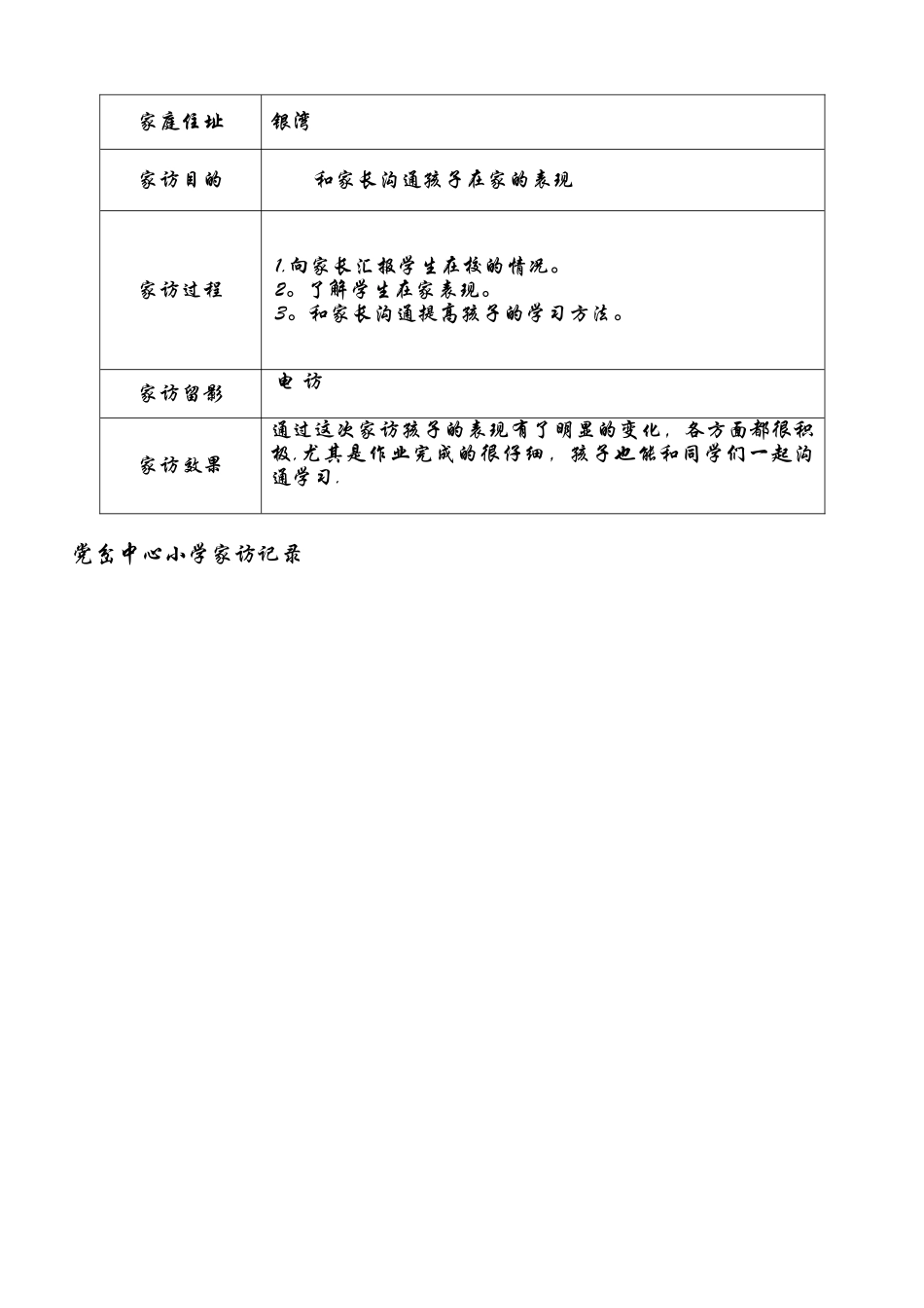 家访记录表格_第3页
