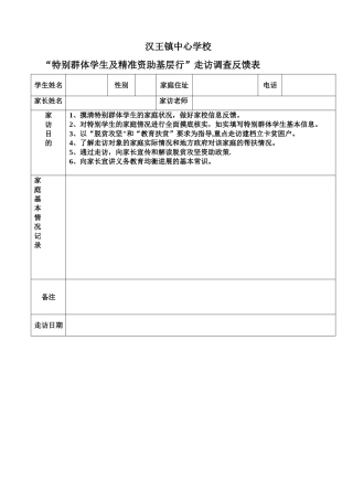 家访情况反馈表