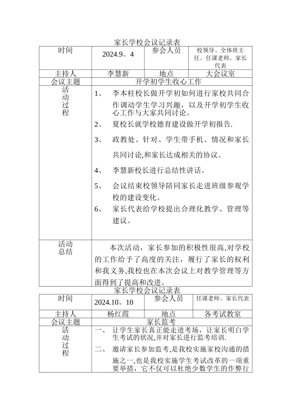 家长学校会议记录表_第1页