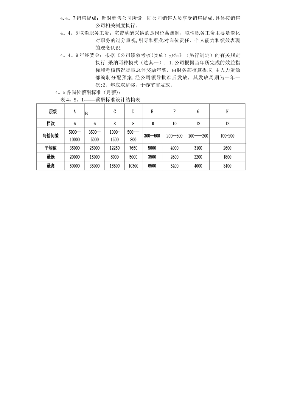 宽幅薪酬方案._第3页