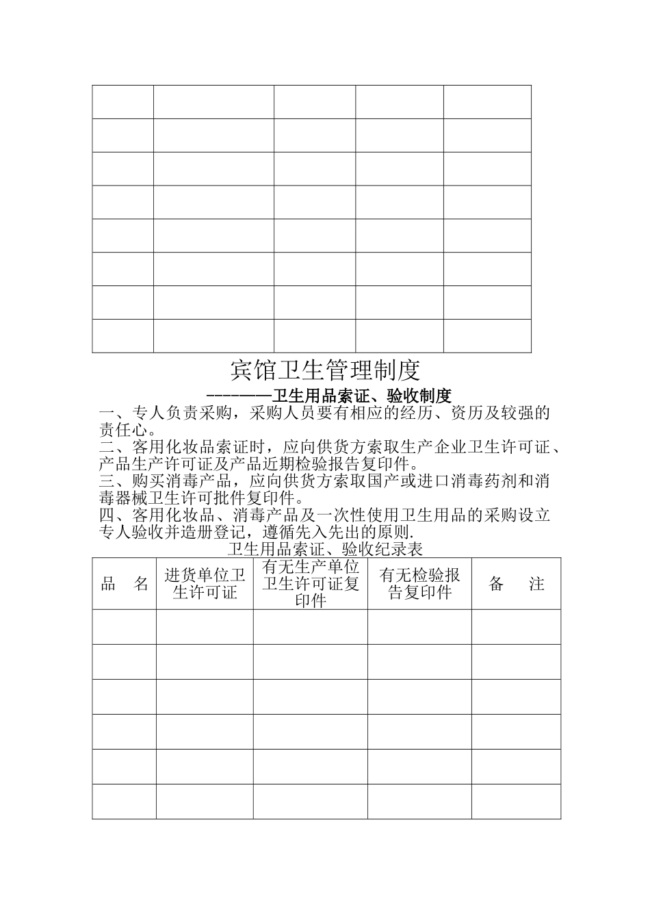 宾馆---公共场所卫生制度_第3页