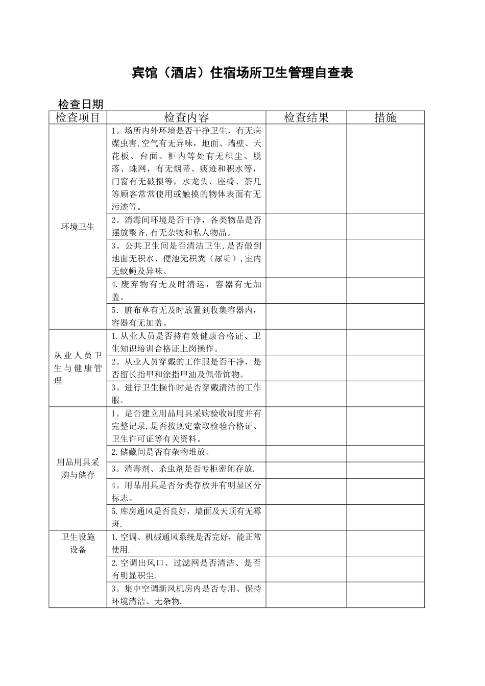 宾馆住宿场所卫生管理自查表_第1页