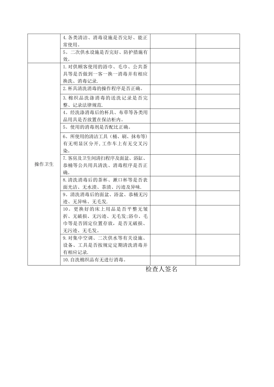 宾馆住宿场所卫生管理自查表_第2页