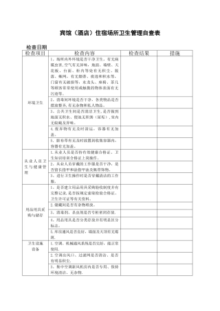 宾馆住宿场所卫生管理自查表