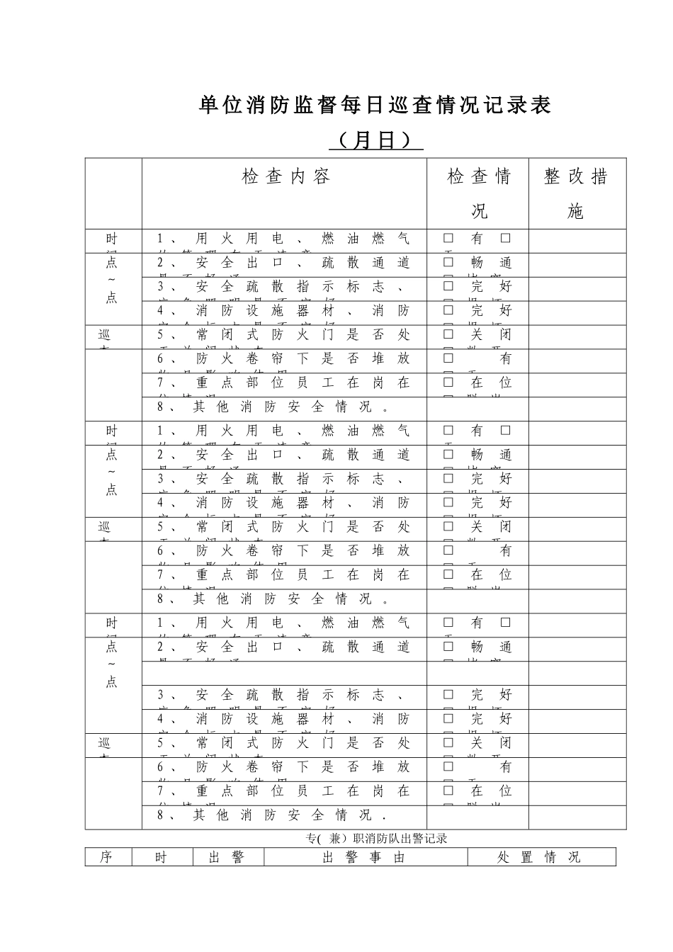 宾馆消防监督每日巡查情况记录表_第1页