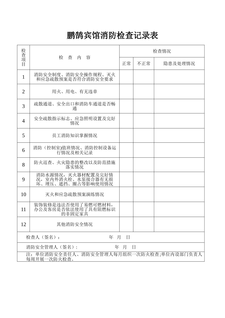 宾馆消防安全记录表_第1页