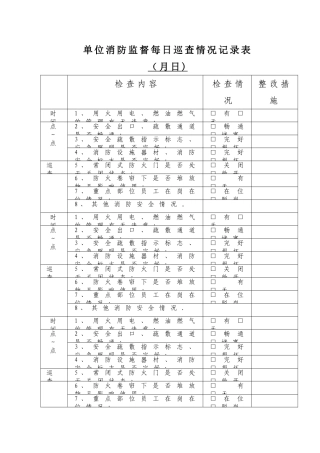 宾馆消防监督每日巡查情况记录表完美版