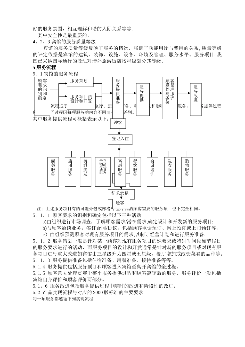 宾馆质量管理体系专业审核作业指导书_第3页