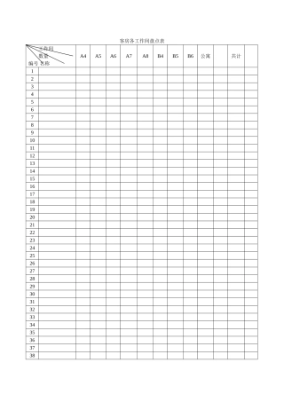 宾馆酒店客房各工作间盘点表