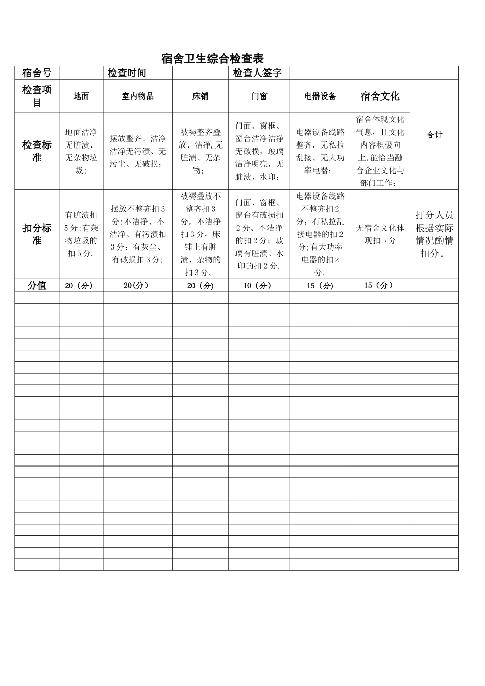 宿舍卫生评分表_第1页