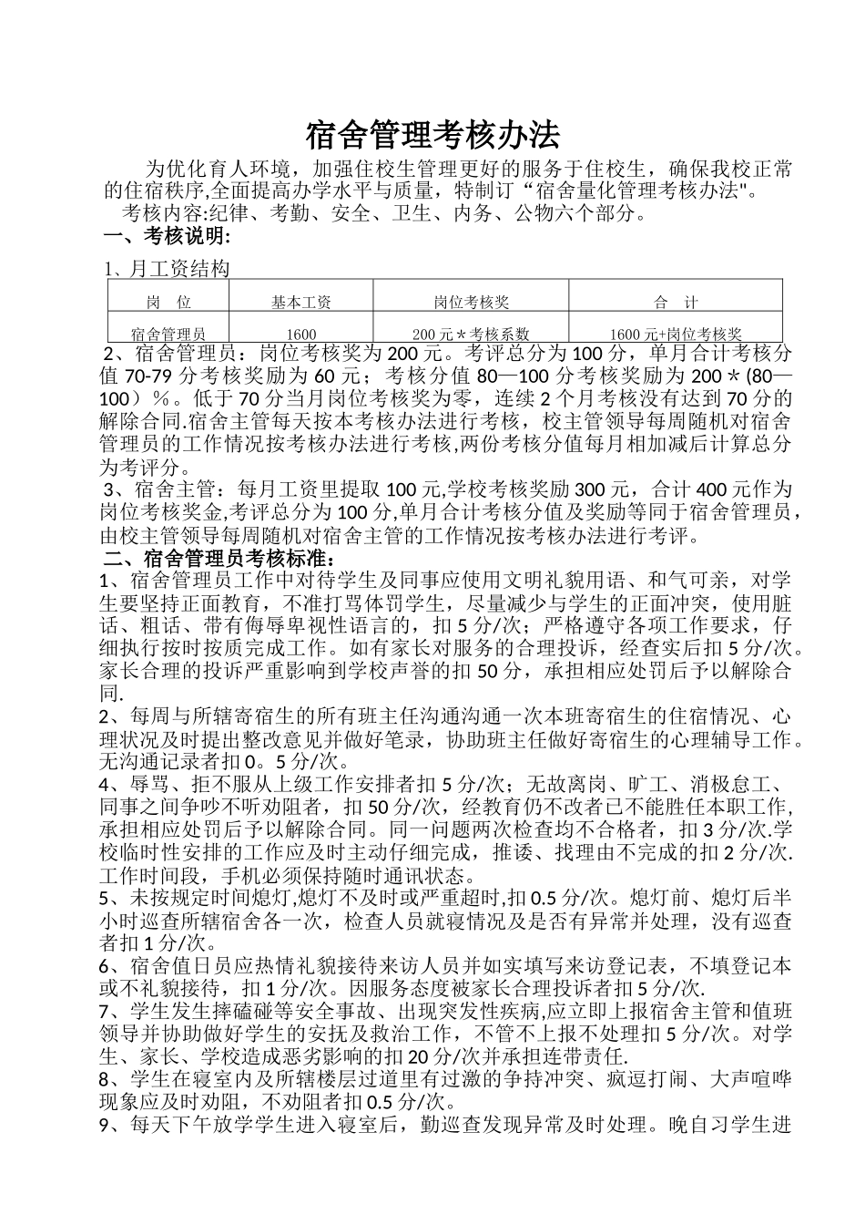 宿舍管理员考核办法_第1页