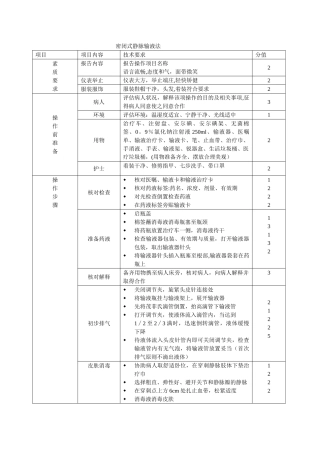 密闭式静脉输液法操作流程及标准