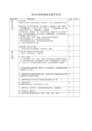 密闭式静脉输液操作流程及标准
