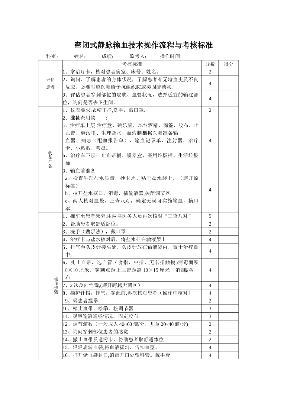 密闭式静脉输血技术操作流程与考核标准_第1页