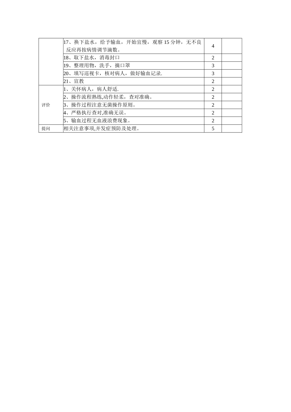 密闭式静脉输血技术操作流程与考核标准_第2页