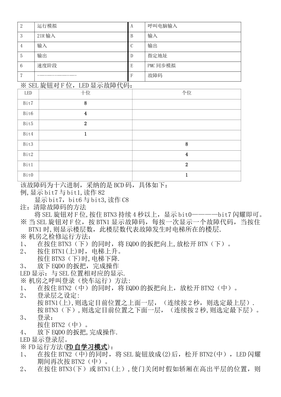 富士达电梯工程模式详解_第2页