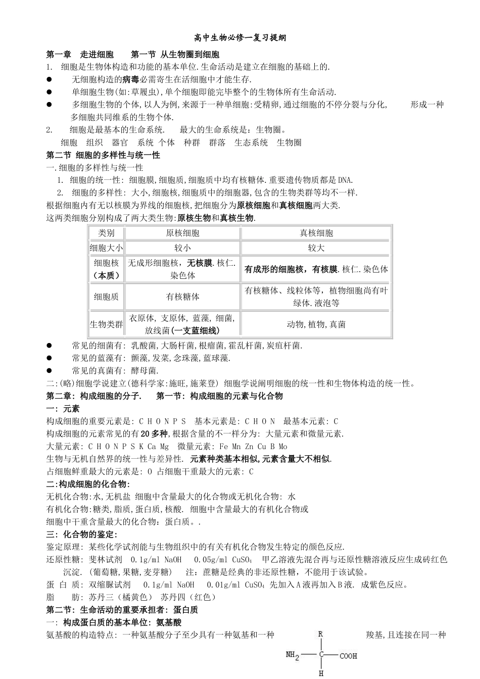 2025年高一上学期生物期末复习知识点_第1页