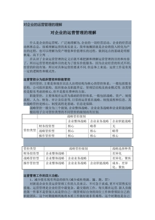 对企业的运营管理的理解