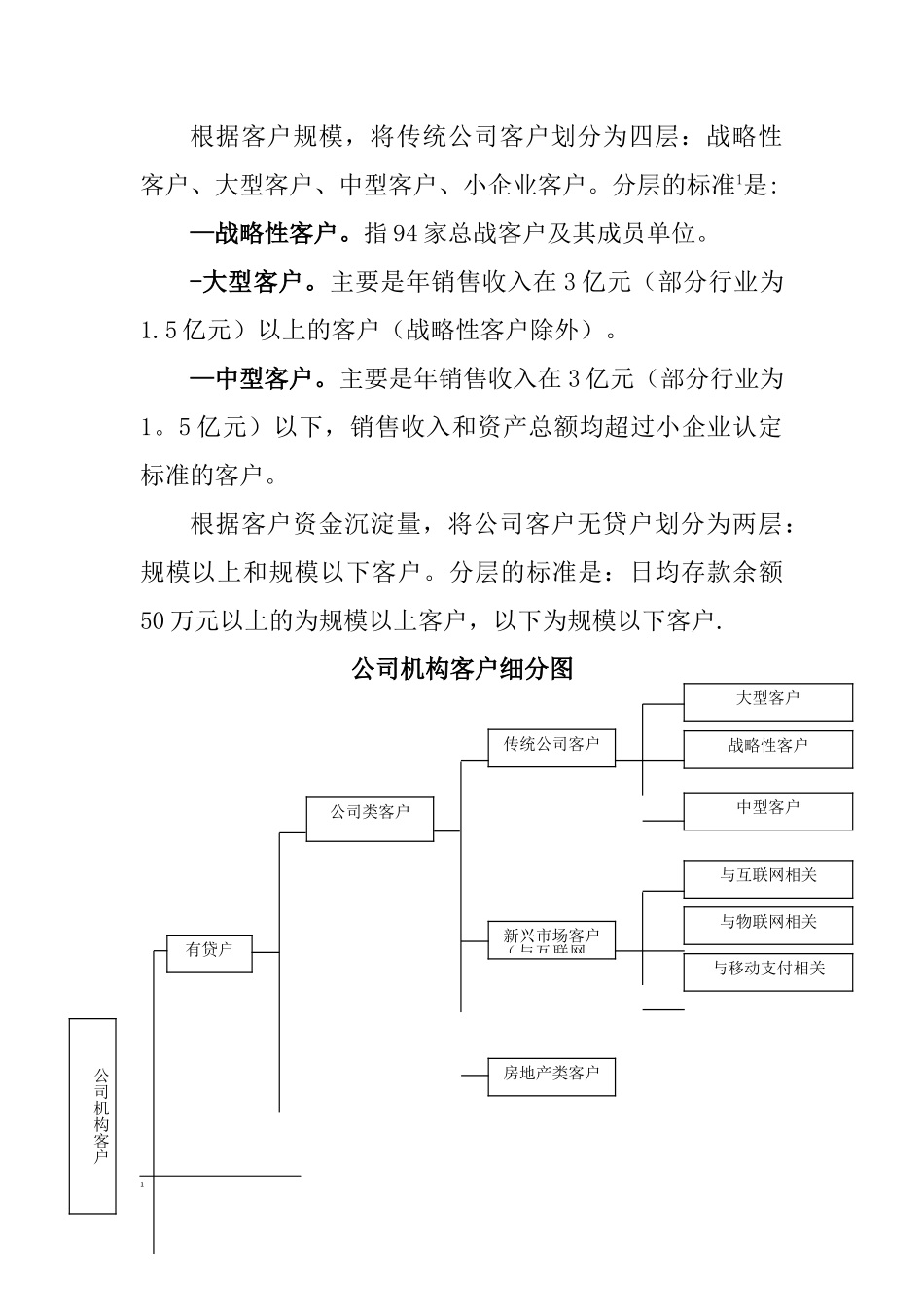 对公客户分层细分方案_第2页