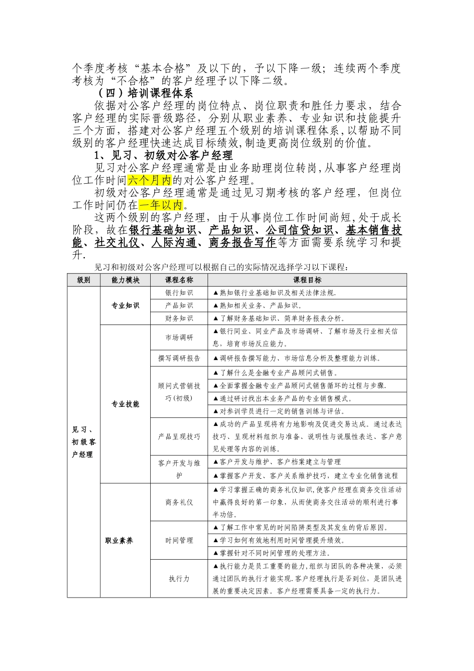 对公客户经理素质提升项目方案_第3页