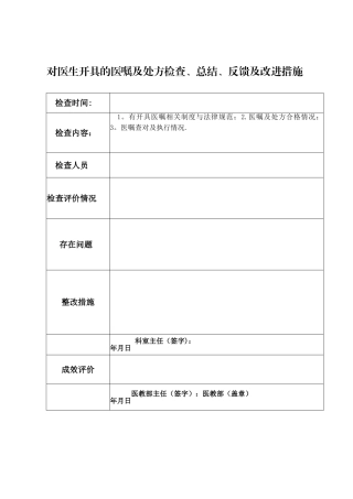对医生开具的医嘱及处方检查、总结、反馈及改进措施