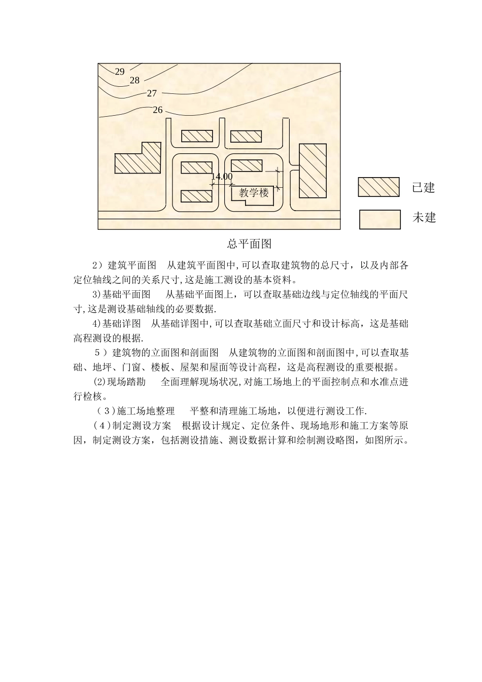 2025年施工员测量放线资料_第2页