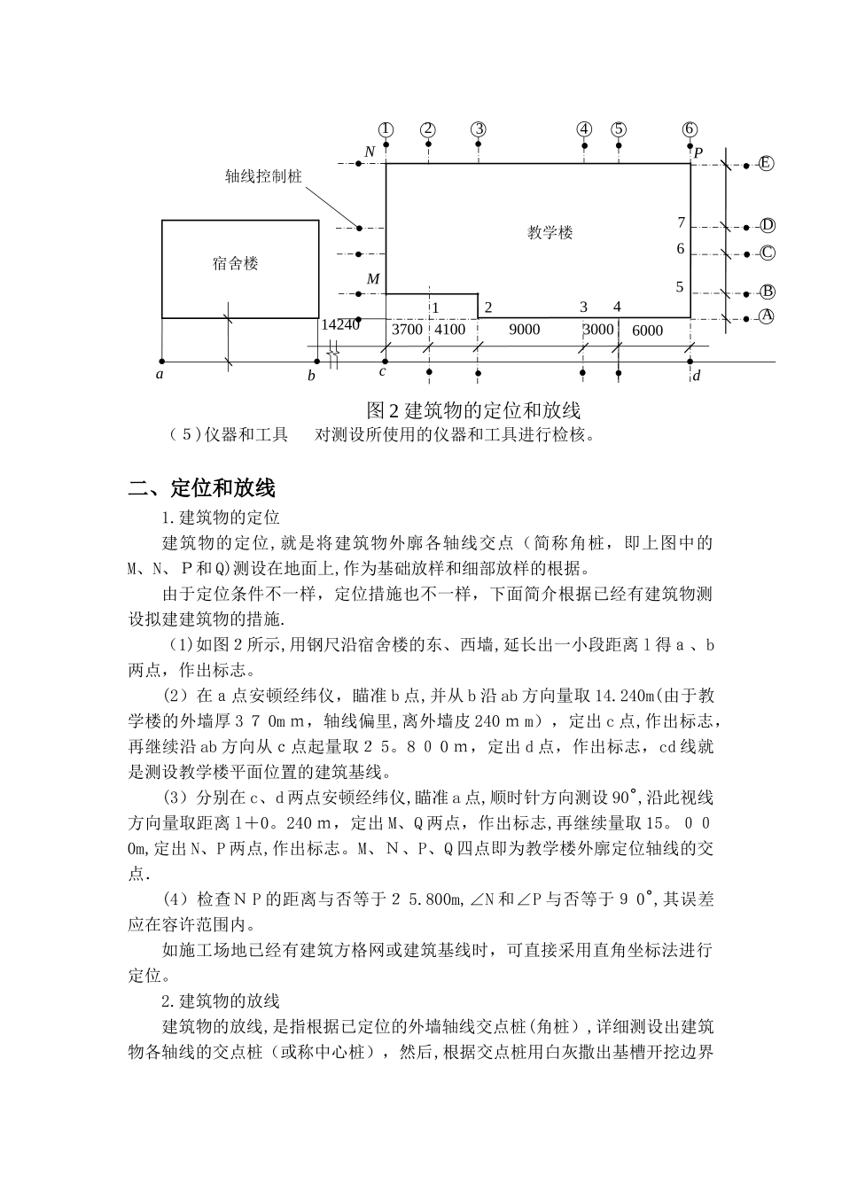 2025年施工员测量放线资料_第3页