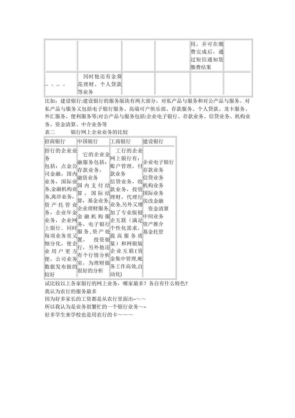 对比各银行网上业务-并通过列表形式比较分析各银行网上业务的特点_第3页
