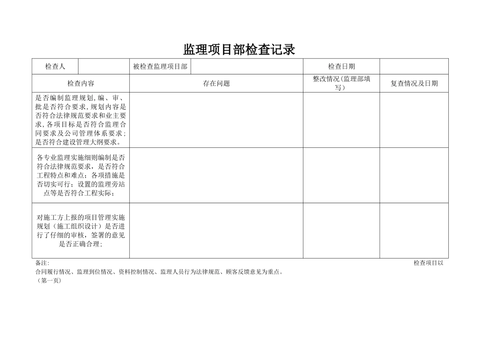 对监理项目部检查表_第1页