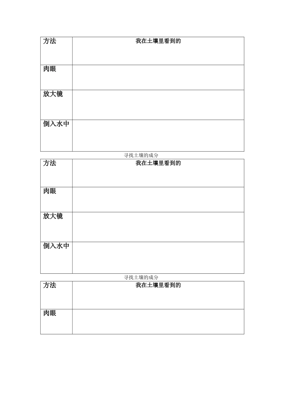 寻找土壤的成分表格_第3页