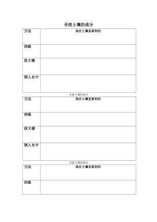 寻找土壤的成分表格