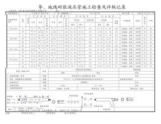 导、地线直线液压管施工检查及评级记录