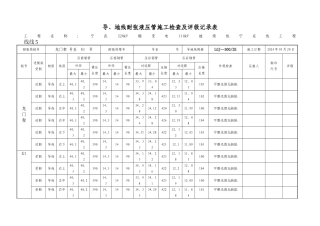 导、地线耐张液压管施工检查及评级记录表